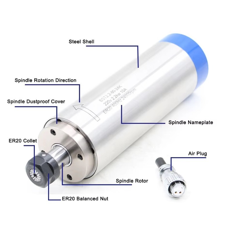 2,2 кВт, шпиндель с водяным ох – обзор и цена Cnc Spindle Motor